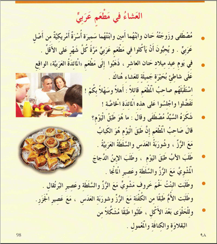Dinne_In_Arabic_Resturant_P98.png