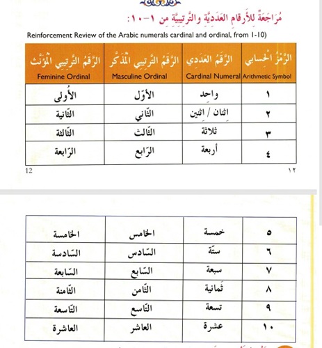التمرين الثاني قراءة.jpg