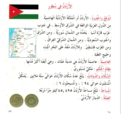 Jordan_In_few_lines_P68.png