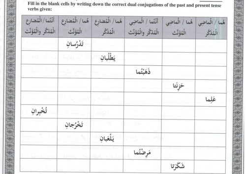 Ex4_P12_conjugation.png (1)